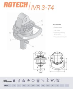 IVR 3-74 datablad