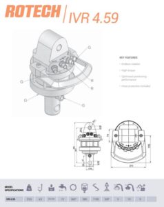 IVR 4.59 Datablad